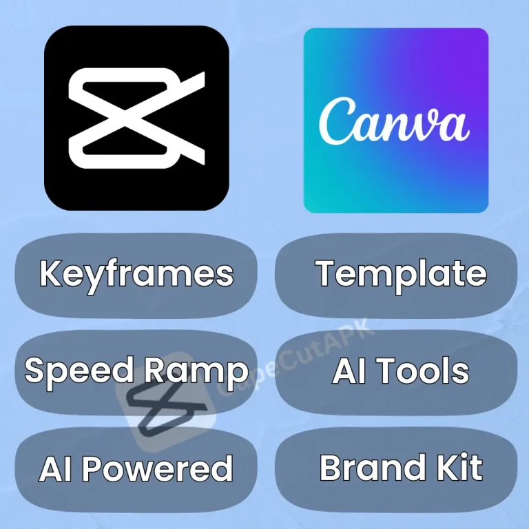 capcut and canva features